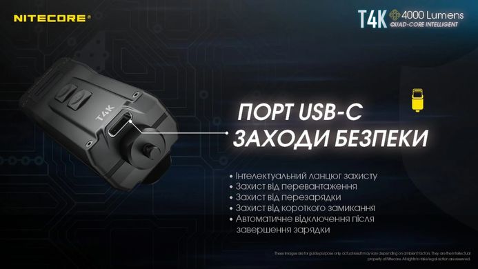 Наключный фонарь Nitecore T4K с дисплеем OLED (USB Type-C) 4000 lm