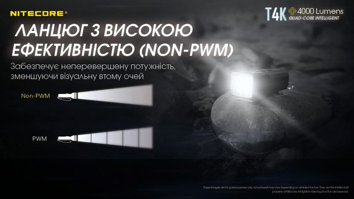 Наключный фонарь Nitecore T4K с дисплеем OLED (USB Type-C) 4000 lm