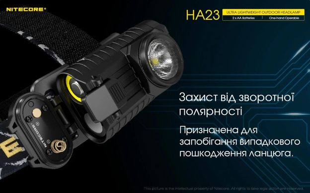 Налобний ліхтар Nitecore HA23 250 lm