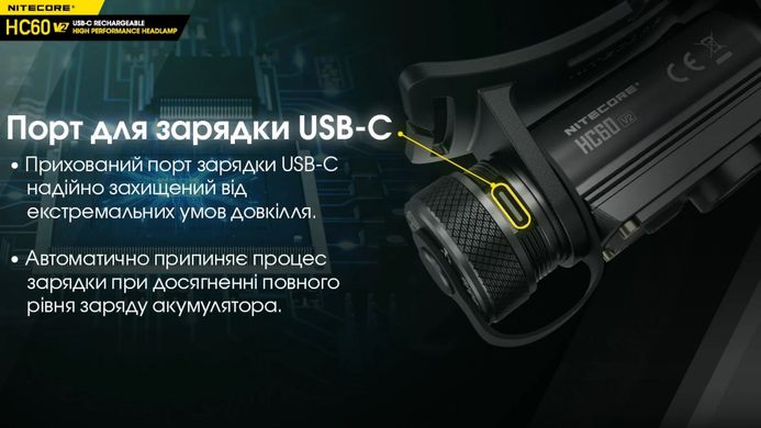 Налобний ліхтар Nitecore HC60 V2 1200 lm (USB Type-C)