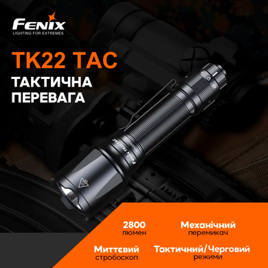 Фонарь ручной Fenix TK22TAC 2800 lm