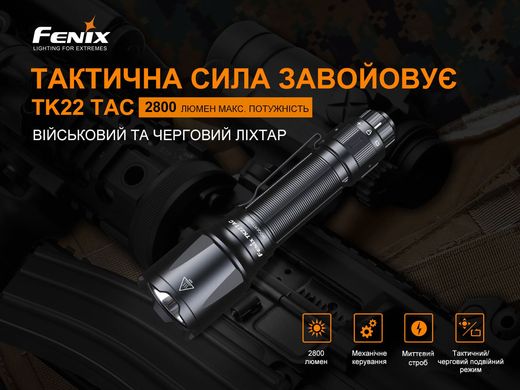 Ліхтар ручний Fenix TK22TAC 2800 lm