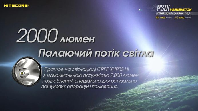 Ручной фонарь Nitecore P30i 2000 lm