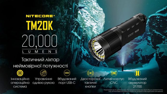 Фонарь ручной Nitecore TM20K (USB Type-C) 20000 lm