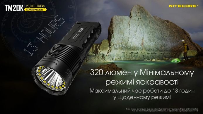 Фонарь ручной Nitecore TM20K (USB Type-C) 20000 lm