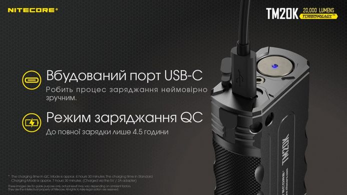 Ліхтар ручний Nitecore TM20K (USB Type-C) 20000 lm