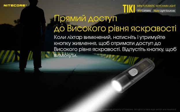 Ліхтар наключний Nitecore TIKI 300 lm, з ультрафіолетом