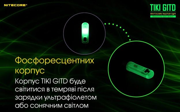 Ліхтар наключний Nitecore TIKI GITD, люмінесцентний з ультрафіолетом