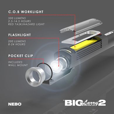 Ліхтар ручний Nebo Big Larry 2, 500 люмен NB NEB-6737-G