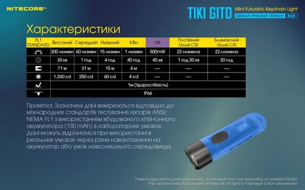 Фонарь наключный Nitecore TIKI GITD Blue 300 lm, люминесцентный с ультрафиолетом