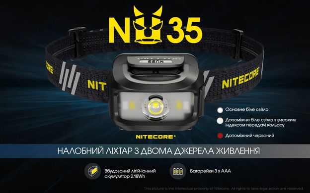 Налобний ліхтар Nitecore NU35 (USB Type-C), з універсальним живленням