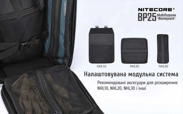 Рюкзак Nitecore BP25 25L Nylon 1000D