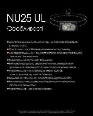 Ультралегкий налобний ліхтар Nitecore NU25 UL NEW