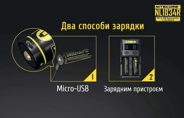 Аккумулятор Nitecore NL1834R 18650 (3400mAh) USB