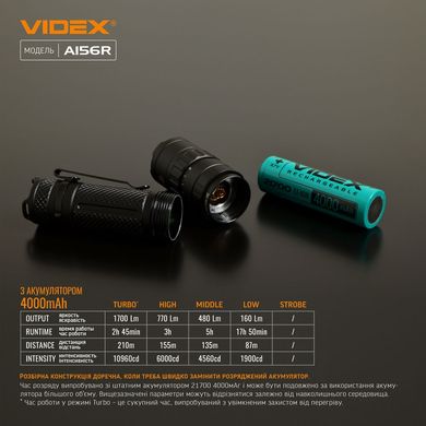 Ліхтар ручний VIDEX VLF-A156R 1700Lm 6500K