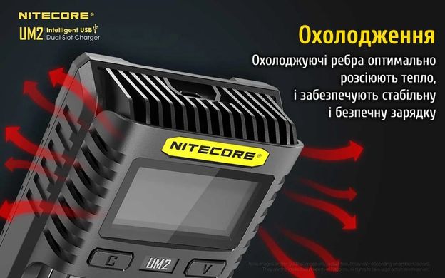 Зарядное устройство Nitecore UM2 двухканальное