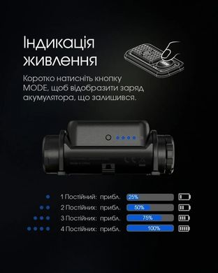 Налобний ліхтар Nitecore NU43 (Датчик наближення, USB Type-C)