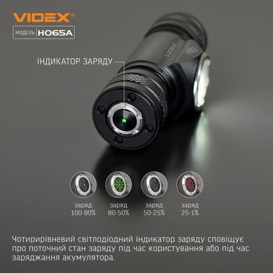 Налобный фонарь VIDEX VLF-H065A 1200Lm 5000K