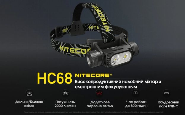 Налобний ліхтар Nitecore HC68 2000 лм (USB Type-C)