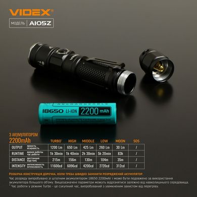 Ліхтар ручний VIDEX VLF-A105Z 1200Lm 5000K
