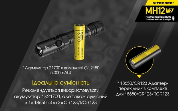 Ручний ліхтар Nitecore MH12 V2 1200 lm (USB Type-C)