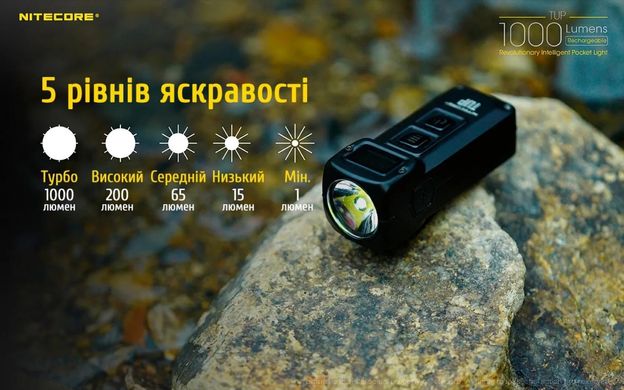Наключный фонарь с дисплеем OLED Nitecore TUP 1000 lm Black