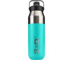 Термофляга 360° degrees Vacuum Insulated Stainless Steel Bottle with Sip Cap, Turquoise, 1,0 L (STS 360SSWINSIP1000TQ)