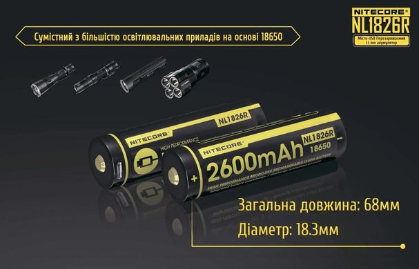 Акумулятор 18650 (2600mAh) Nitecore NL1826R (USB)