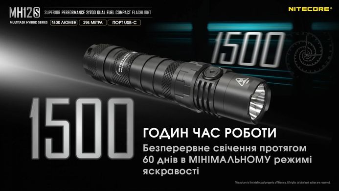 Ручной фонарь Nitecore MH12S 1800 lm (USB Type-C)