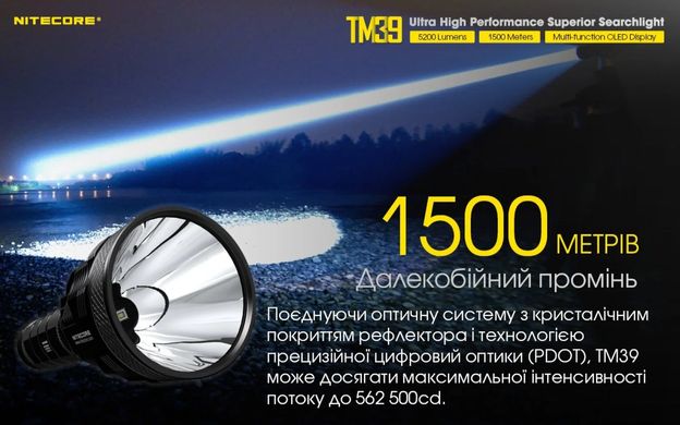 Ліхтар ручний Nitecore TM39 Black 5200 lm