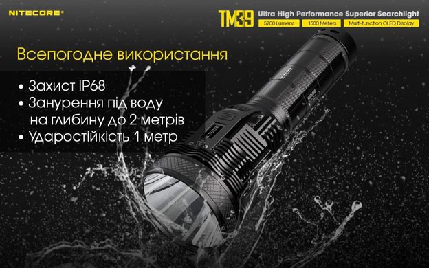 Ліхтар ручний Nitecore TM39 Black 5200 lm