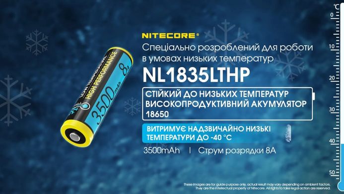 Акумулятор 18650 (3500mAh, 8А) Nitecore NL1835LTHP