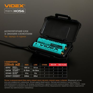 Налобный фонарь VIDEX VLF-H056 1400Lm 6500K