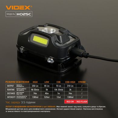 Налобный фонарь VIDEX VLF-H025C 310Lm 5000K